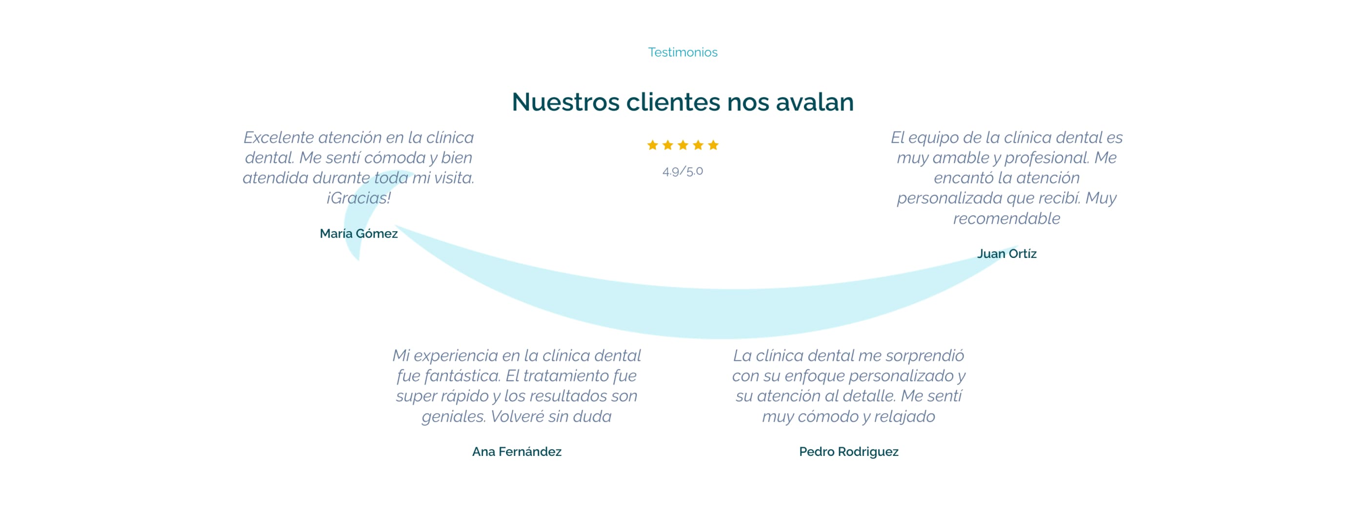Afs Design | Origen Dental